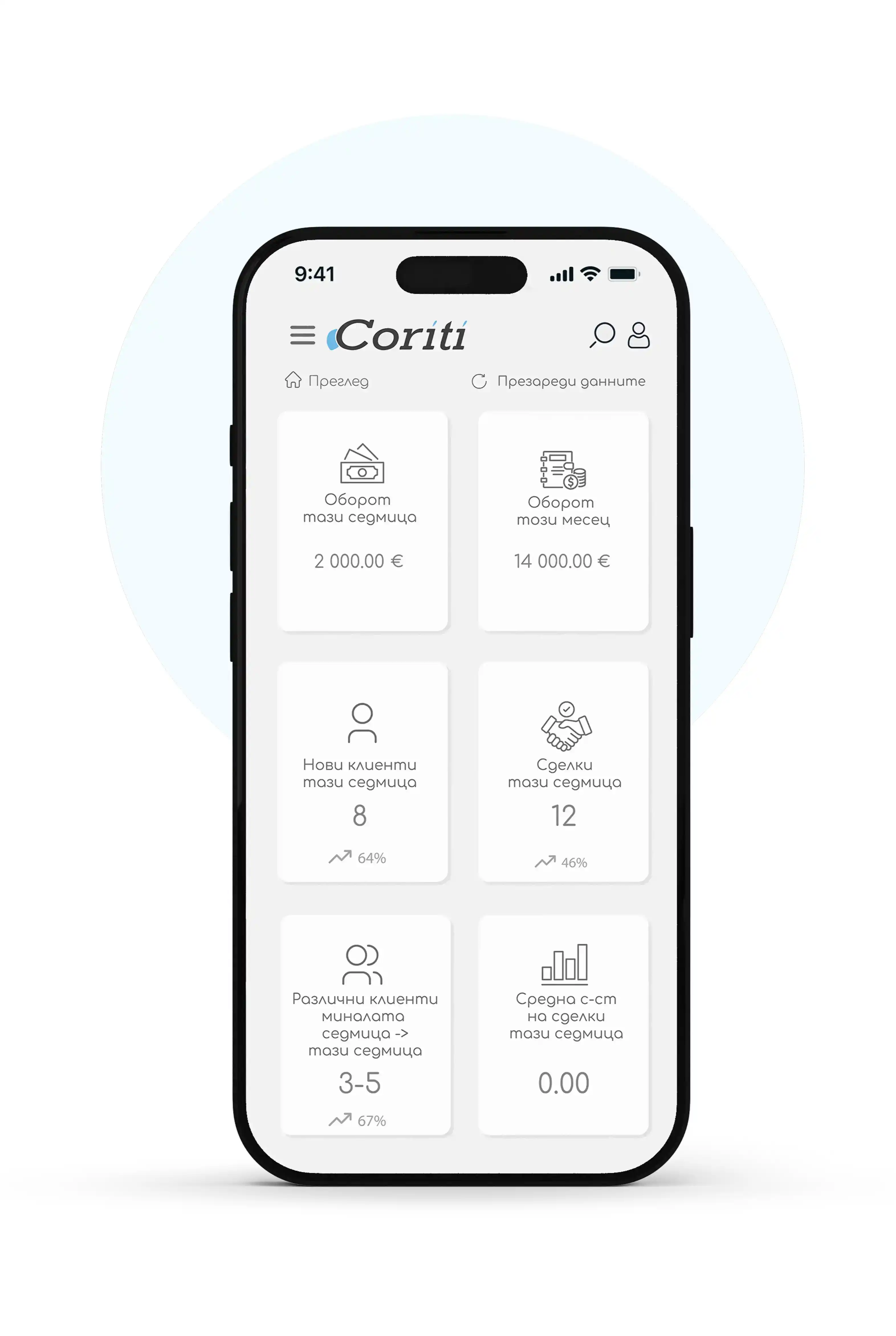 Jelev focus dashboard preview